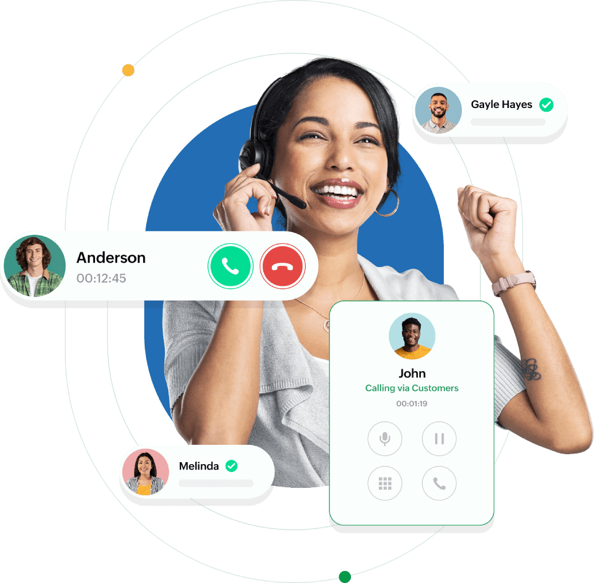 Advanced Dialer Experience
