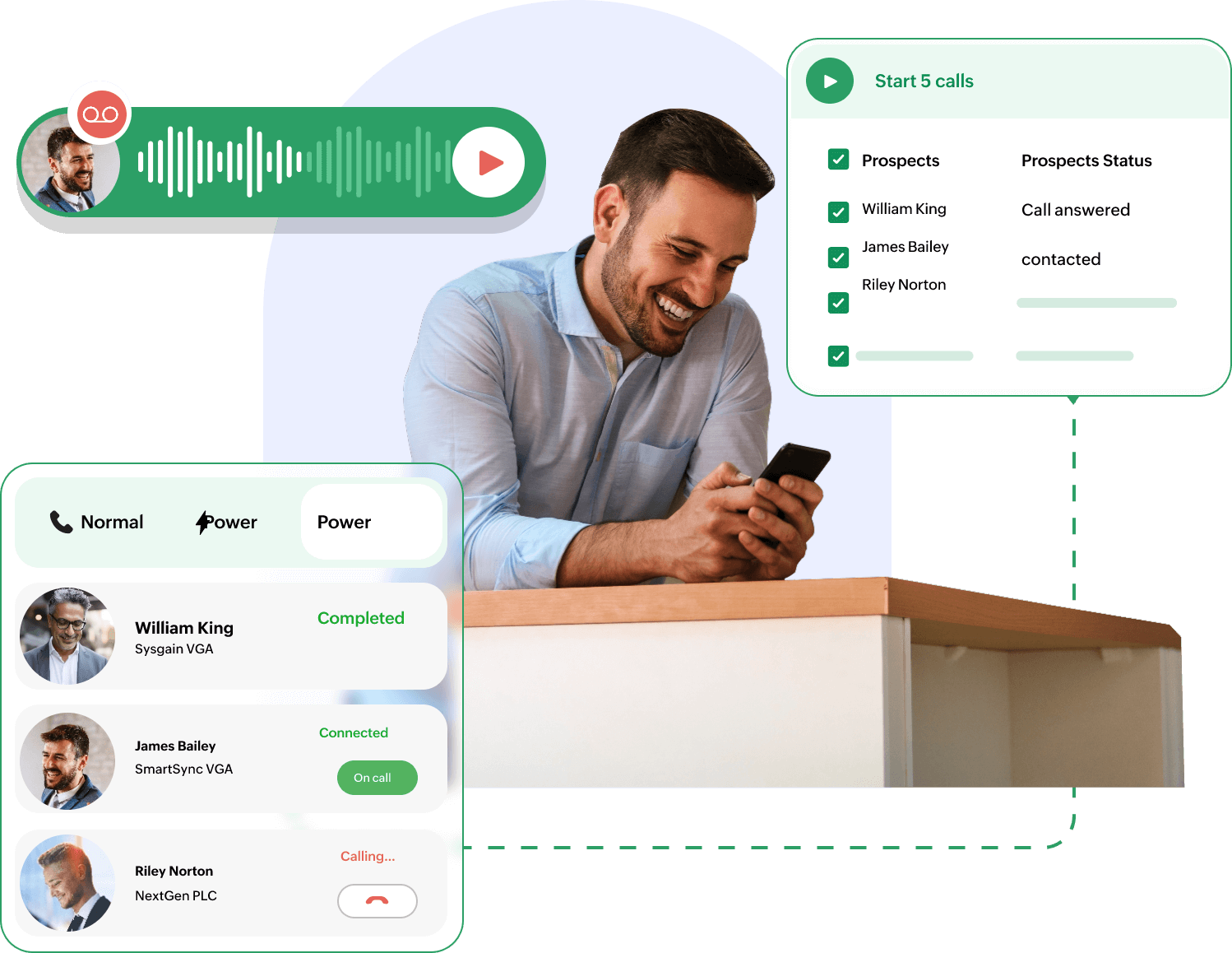 cloud dialer solution