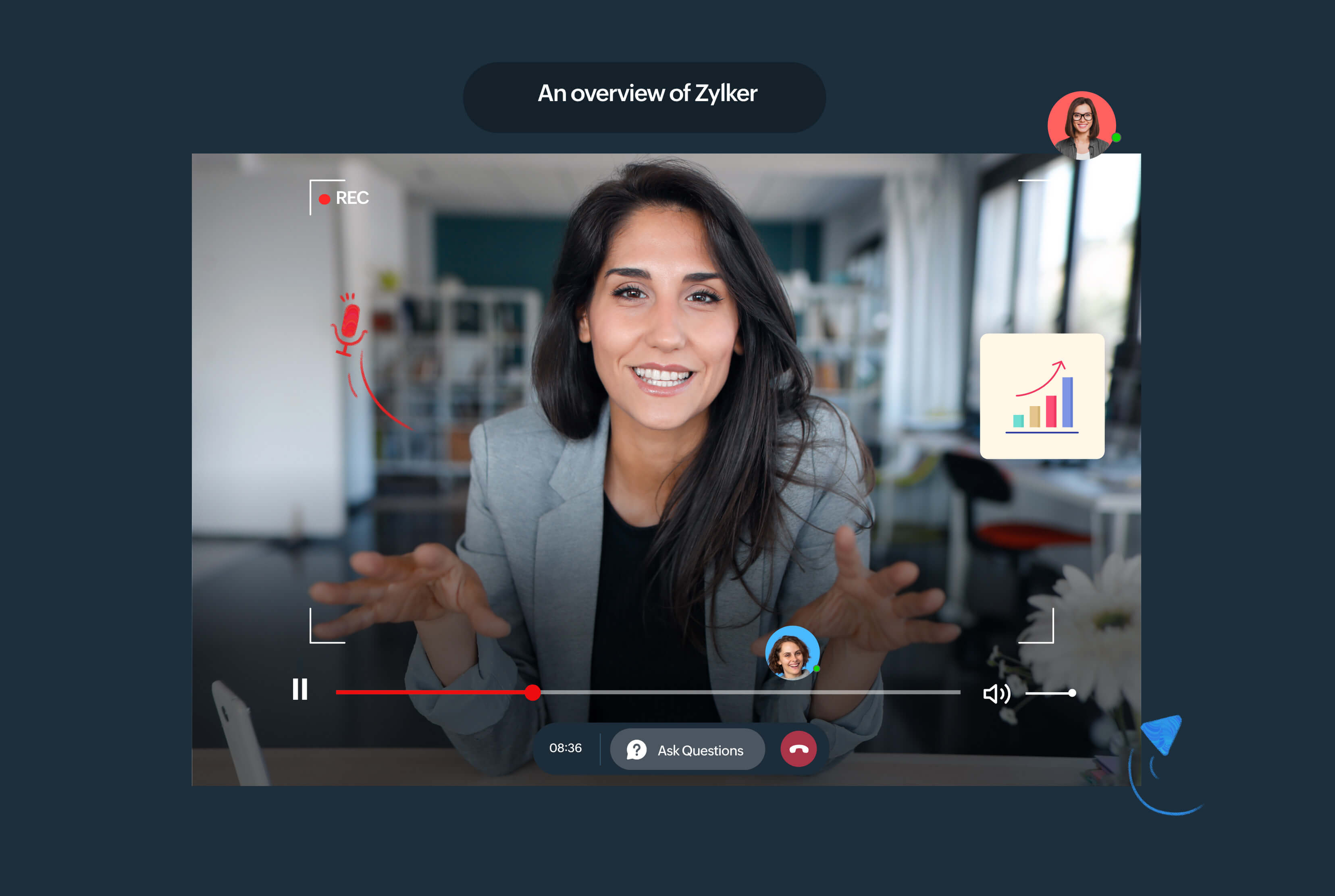 On-demand webinars