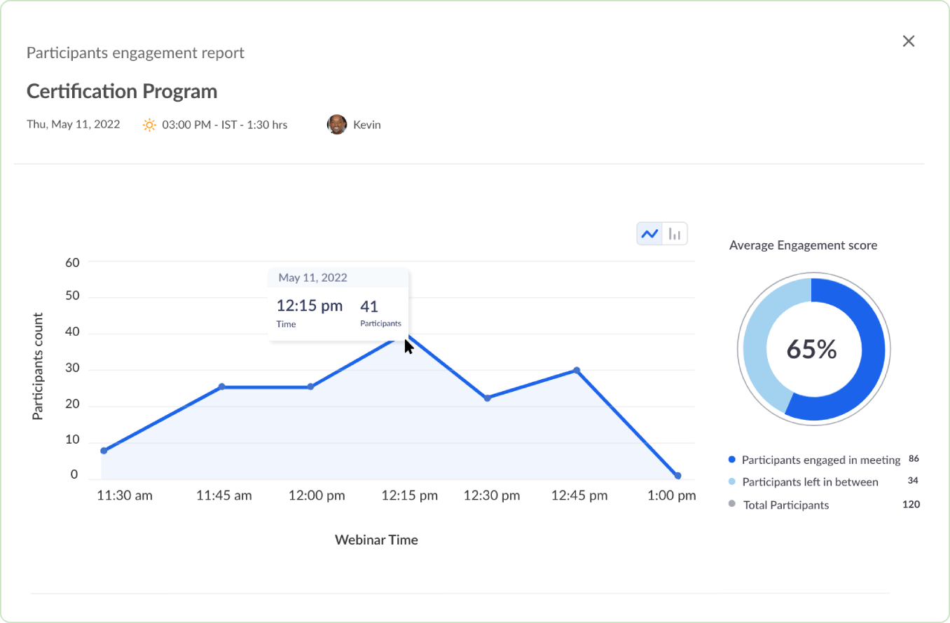Beteiligungsanalysen – Zoho Webinar