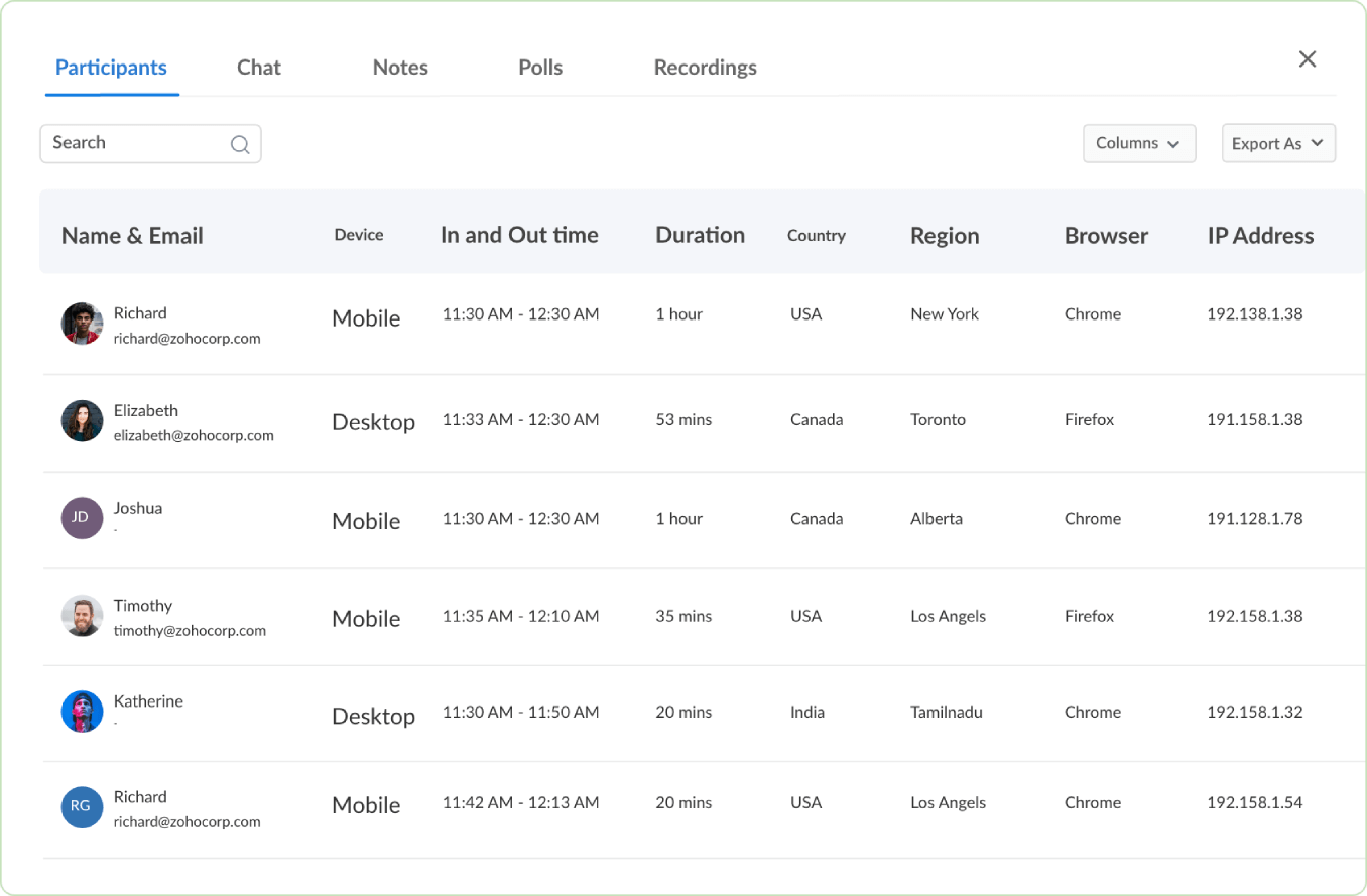 Teilnehmerberichte – Zoho Webinar