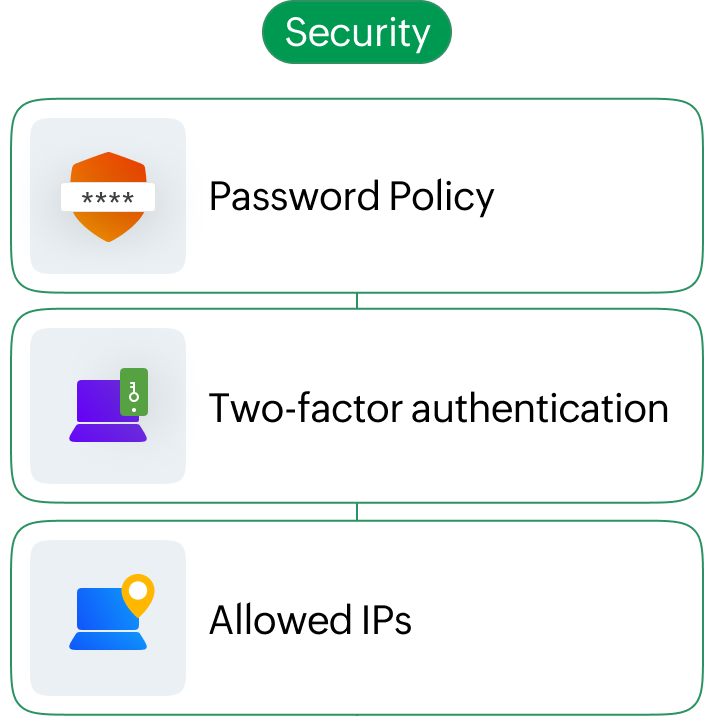 Comprehensive yet straightforward interface