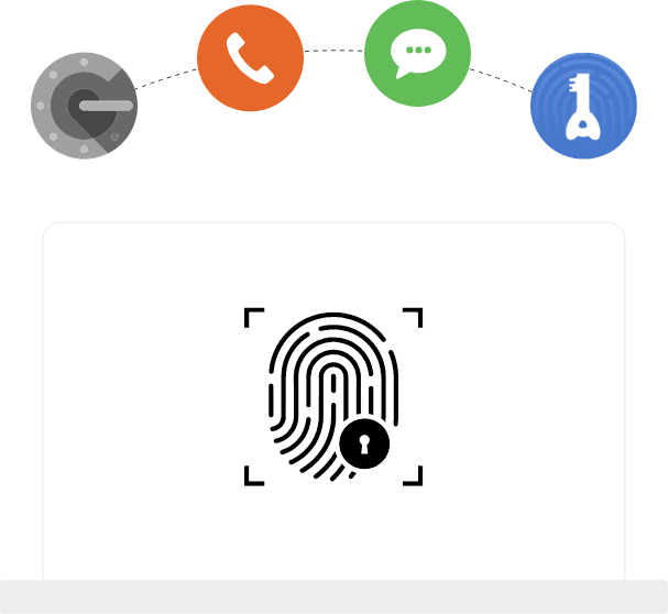 One gateway application