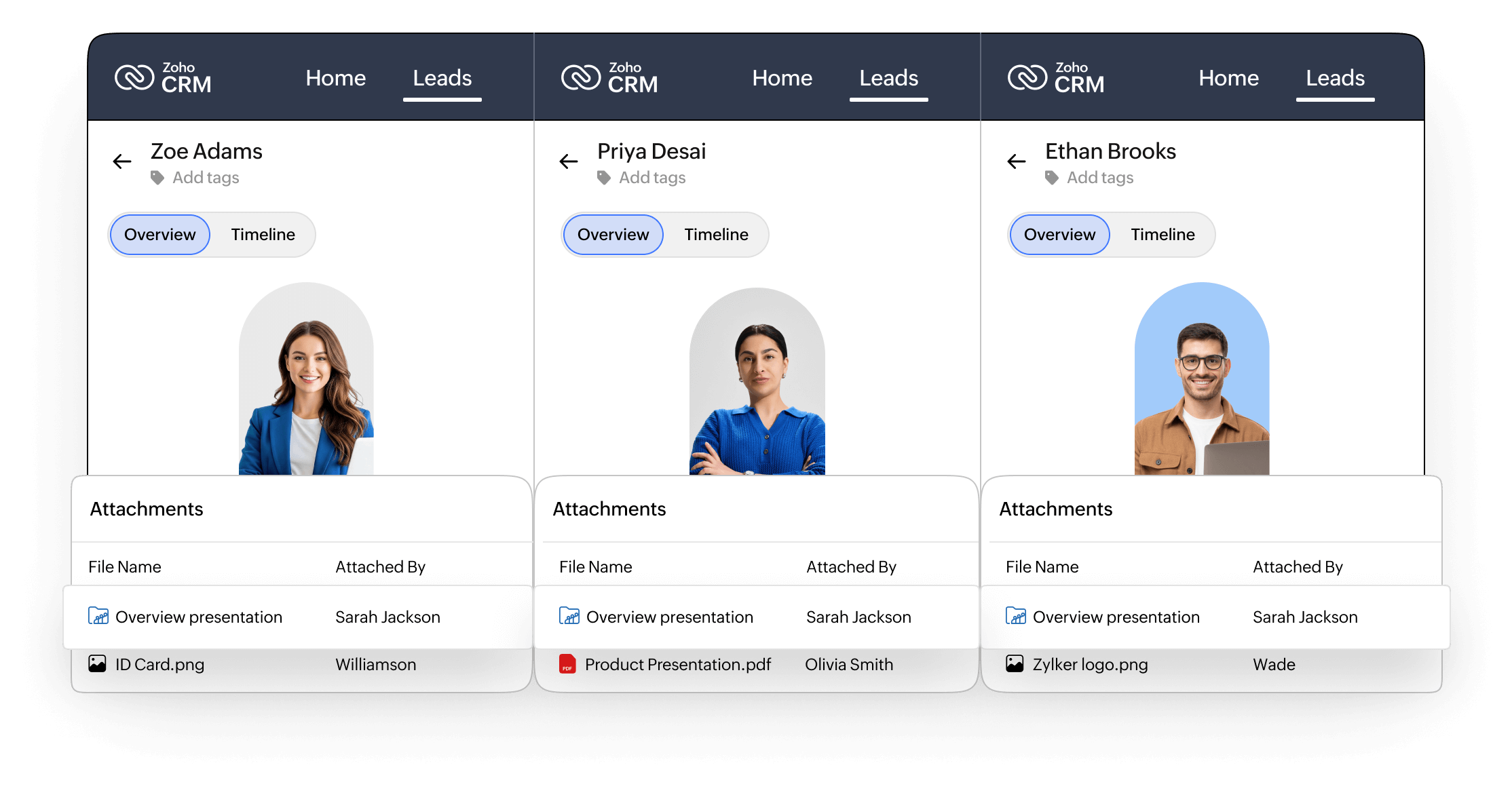 A file stored in WorkDrive linked to multiple records across Zoho CRM modules
