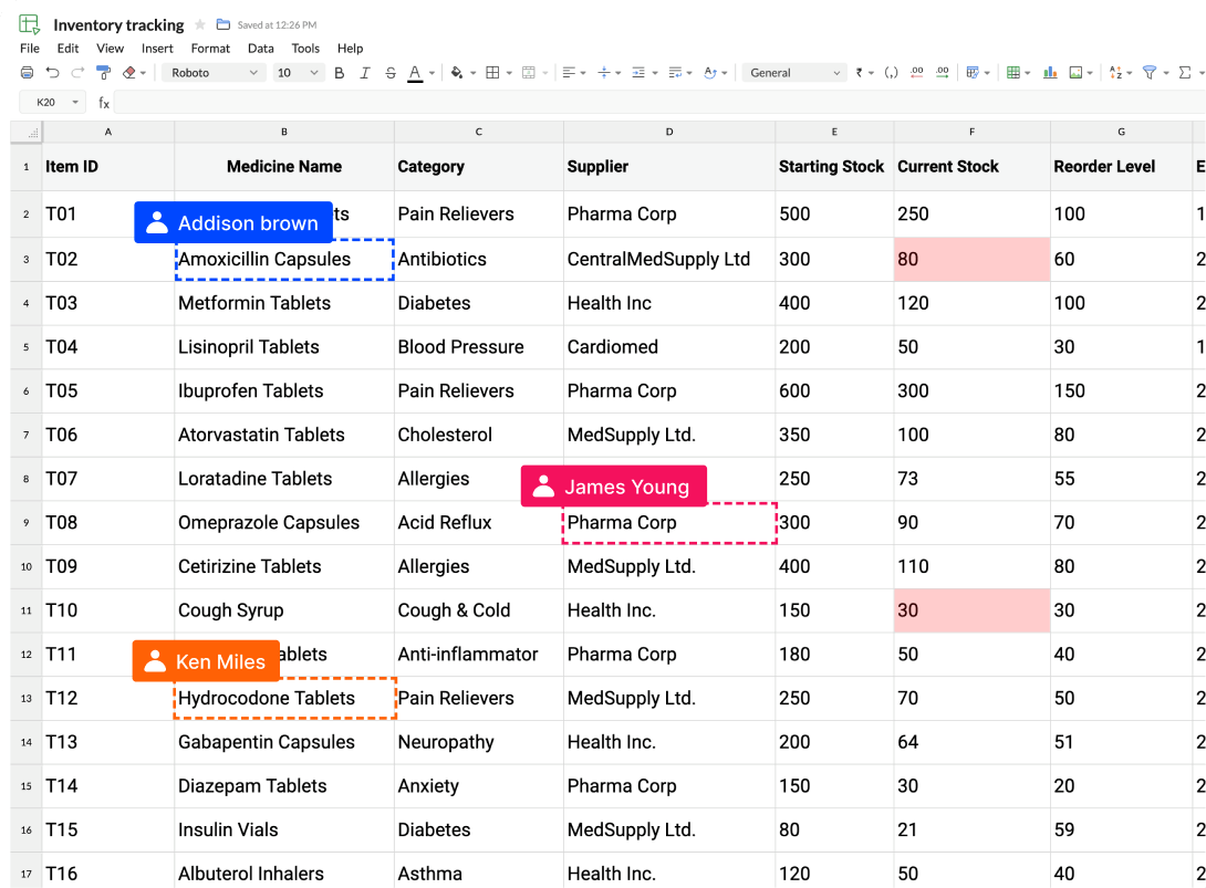 Inventory control at your fingertips