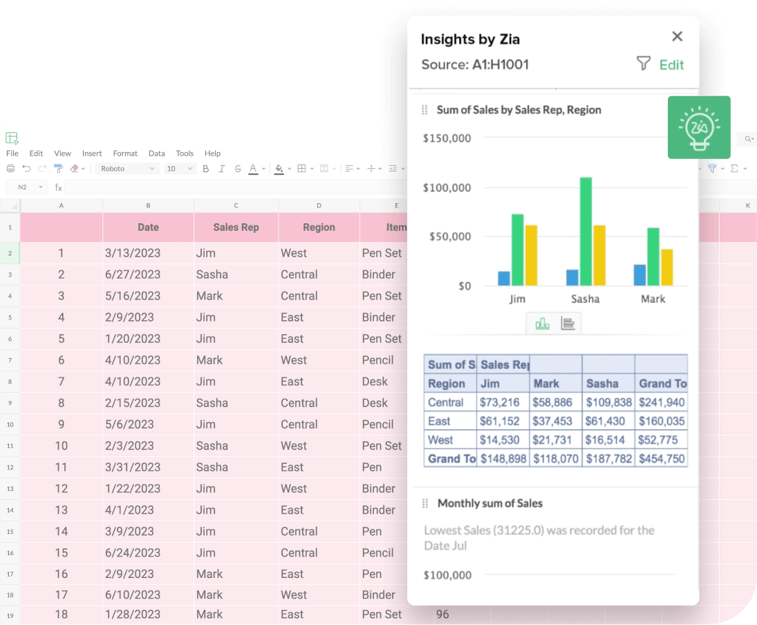 Make decisions faster with Zia