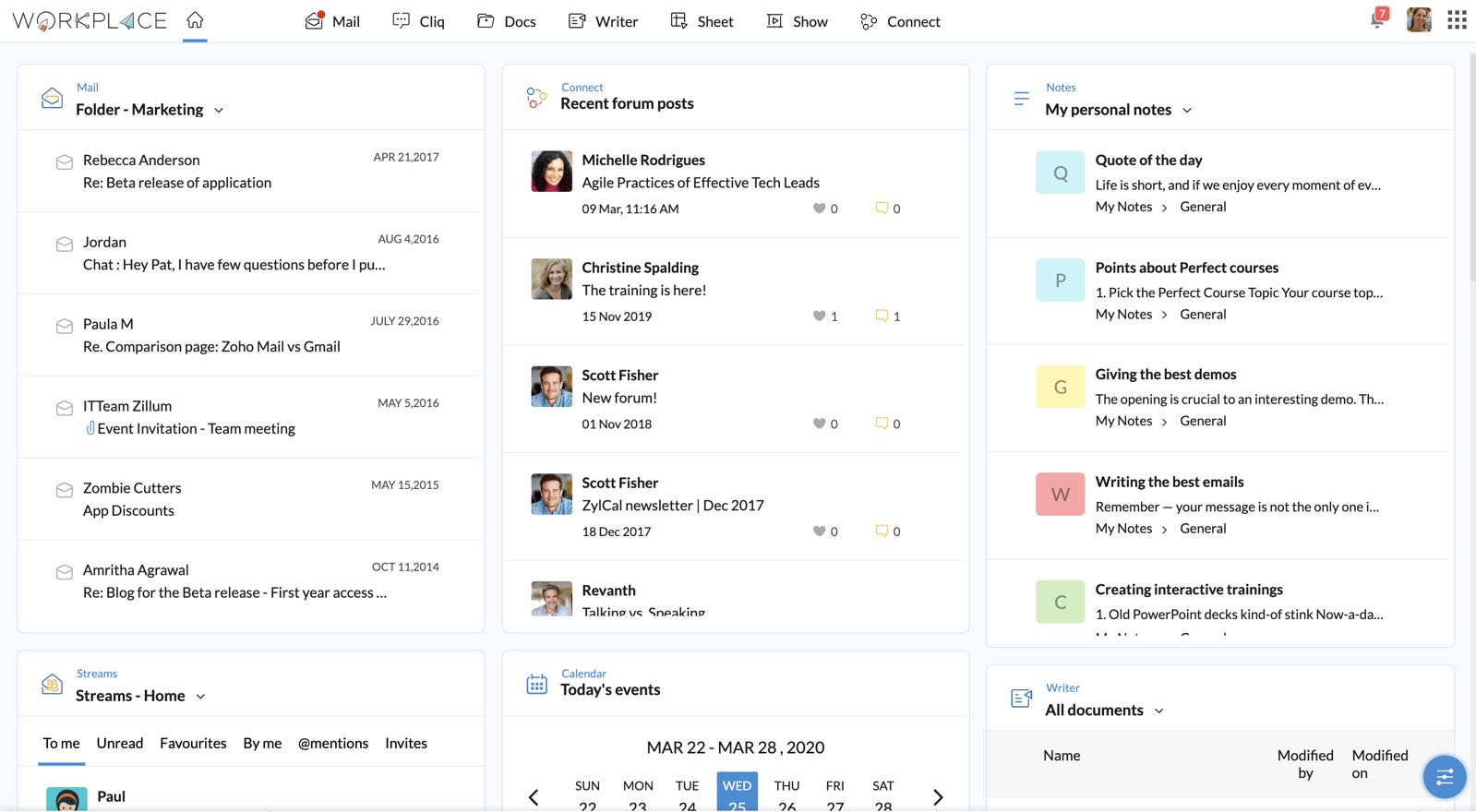 Zoho Workplace Dashboard Beta release