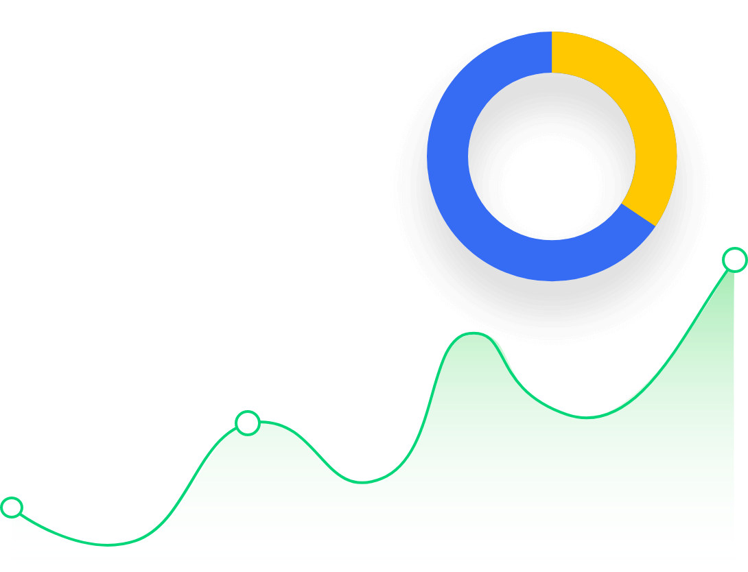 Detailed reports