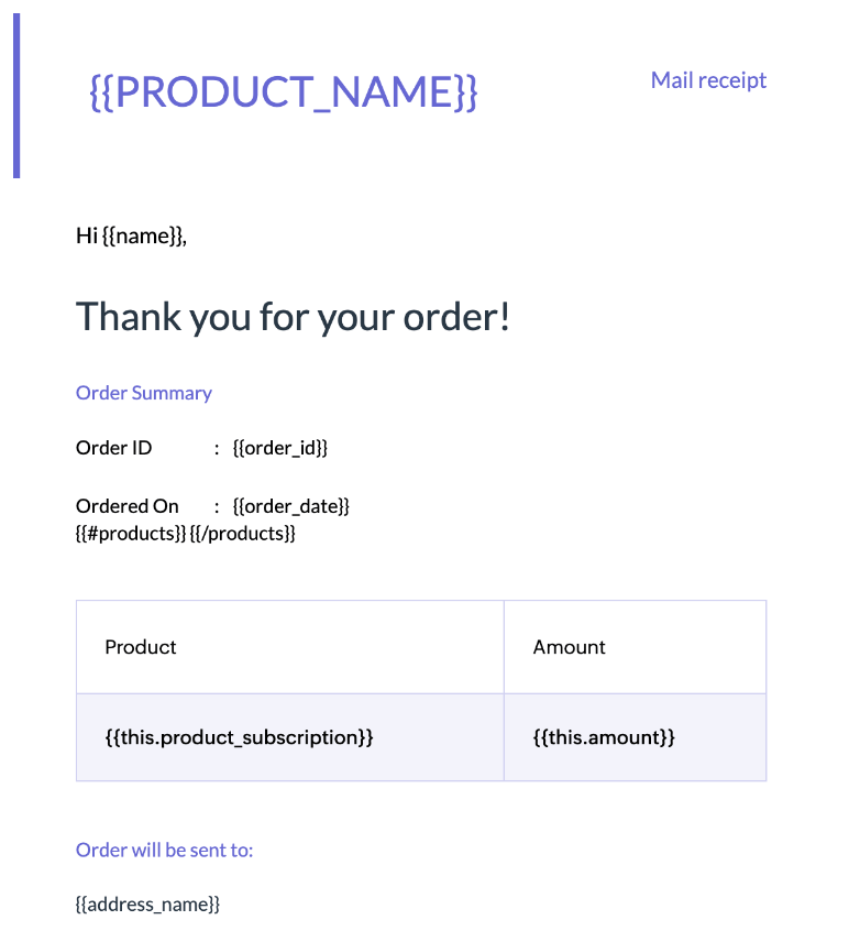 Order Summary