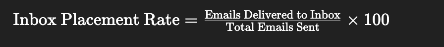 How to calculate inbox placement