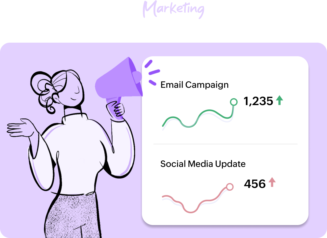 Zoho Marketing