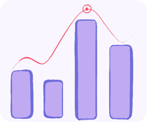Scalability