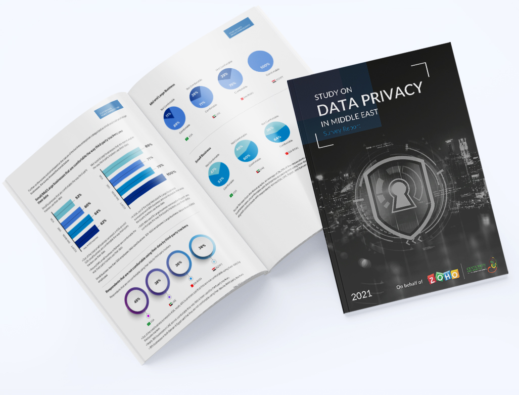 State of Data Privacy in MENA