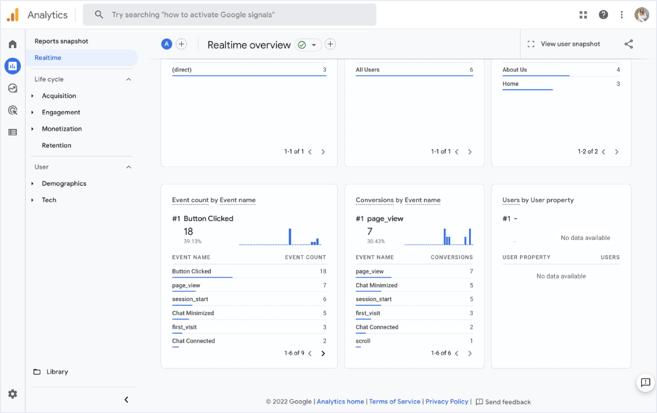 Integrate Google Analytics with Zoho SalesIQ