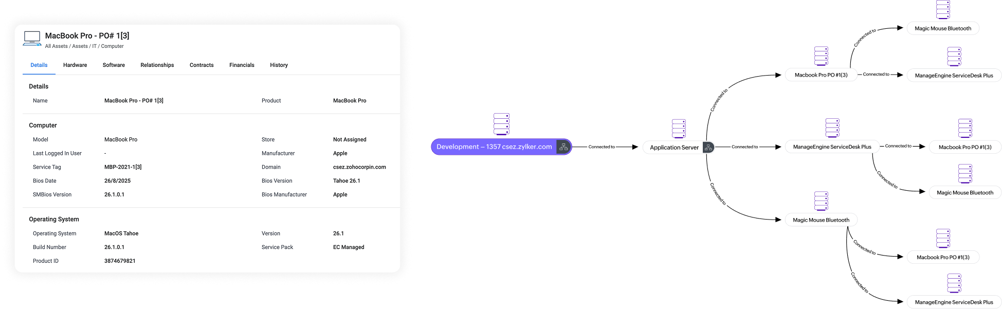 ServiceDesk Plus Analytics Preview