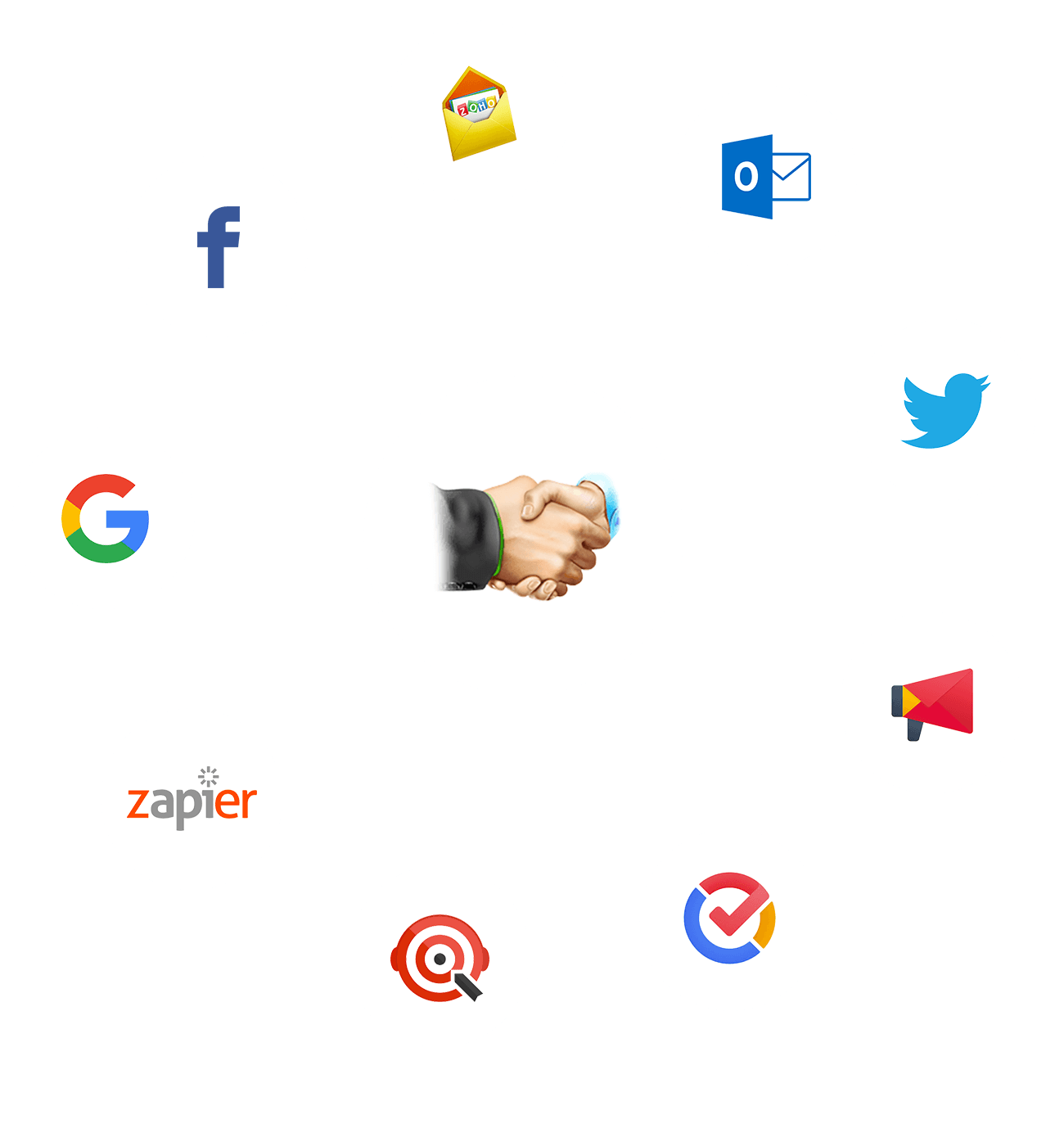 热门 CRM 集成