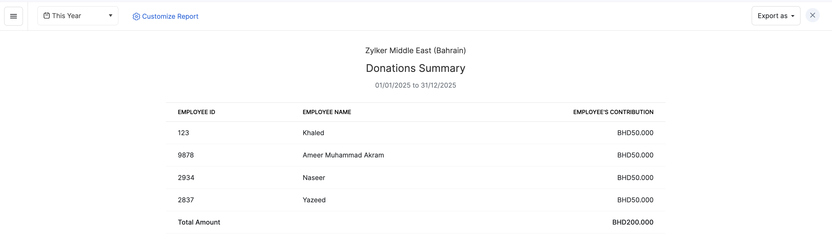 Reports