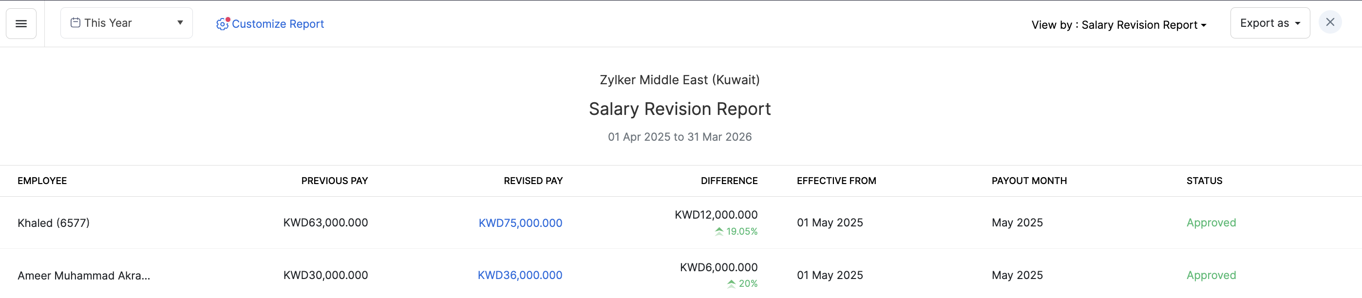 Reports