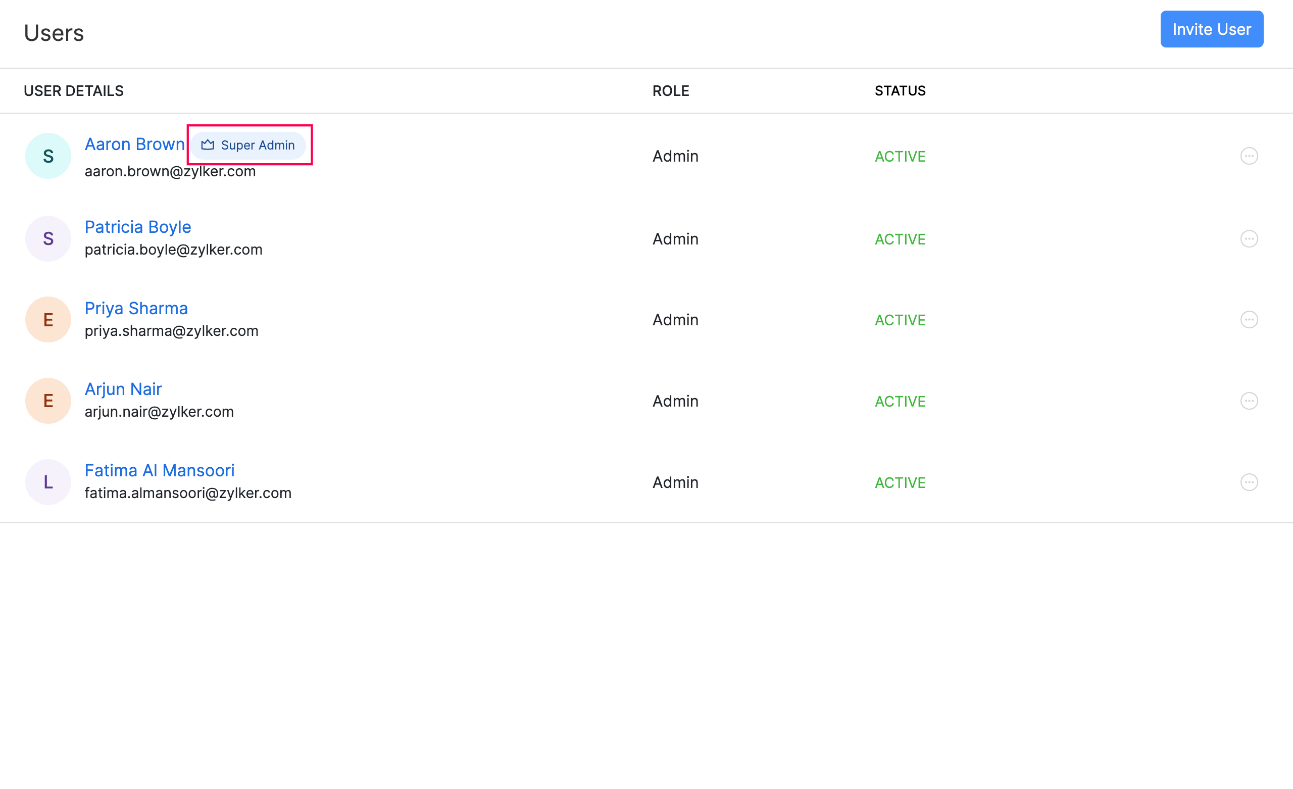 Super Admin badge next to the assigned admin