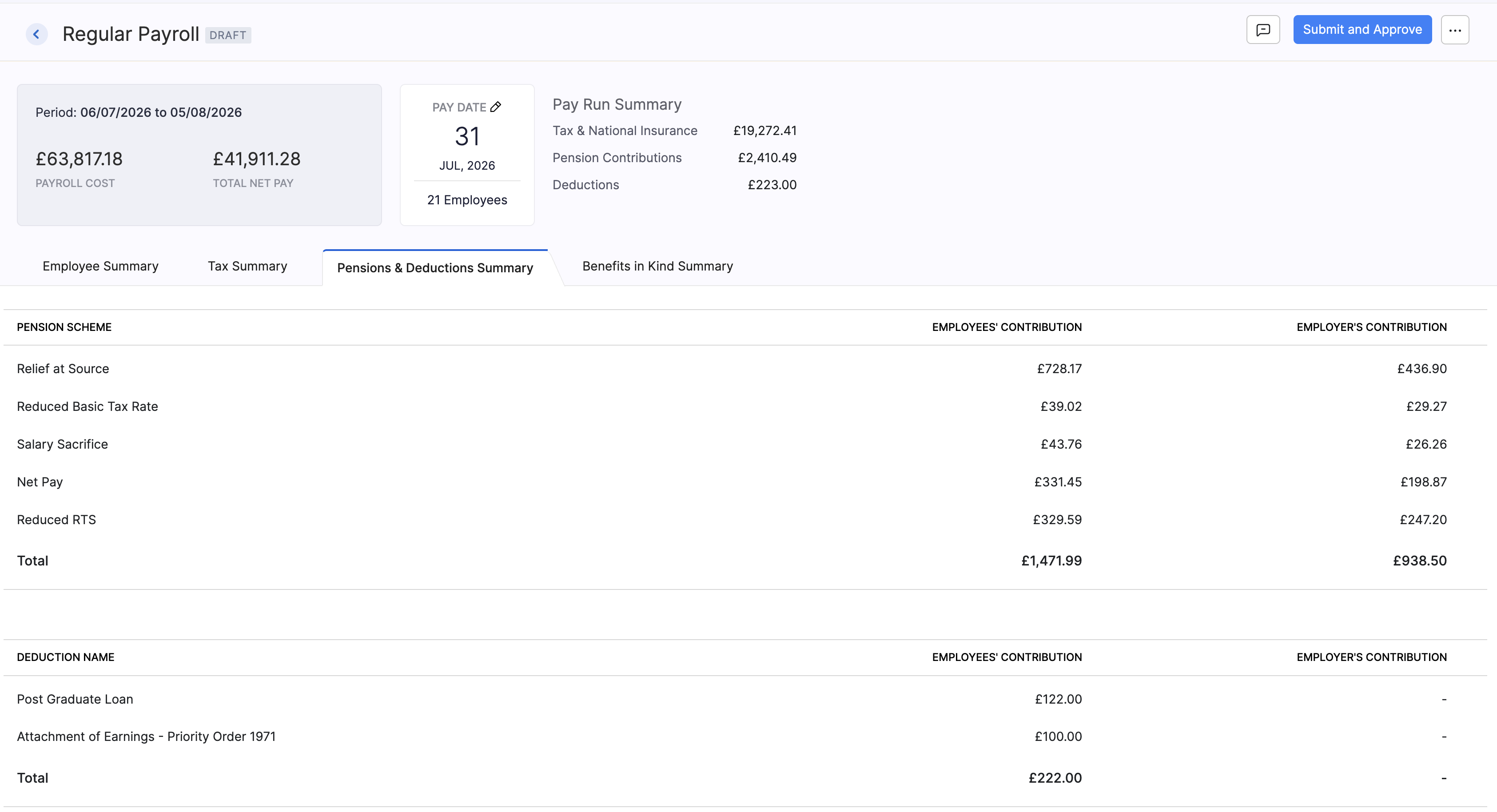 Pensions and deductions summary for a regular pay run