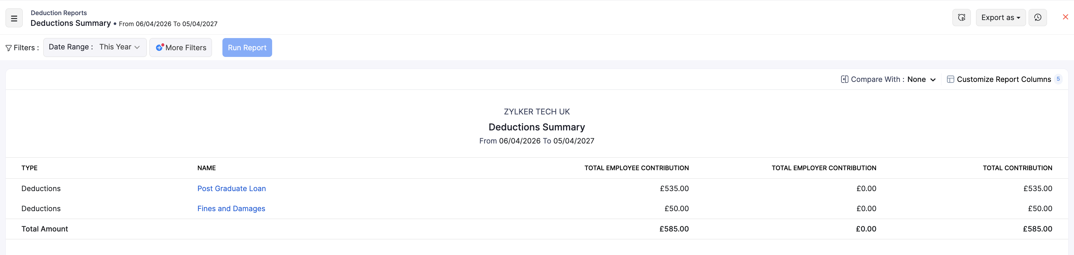 Deductions Summary by deduction type