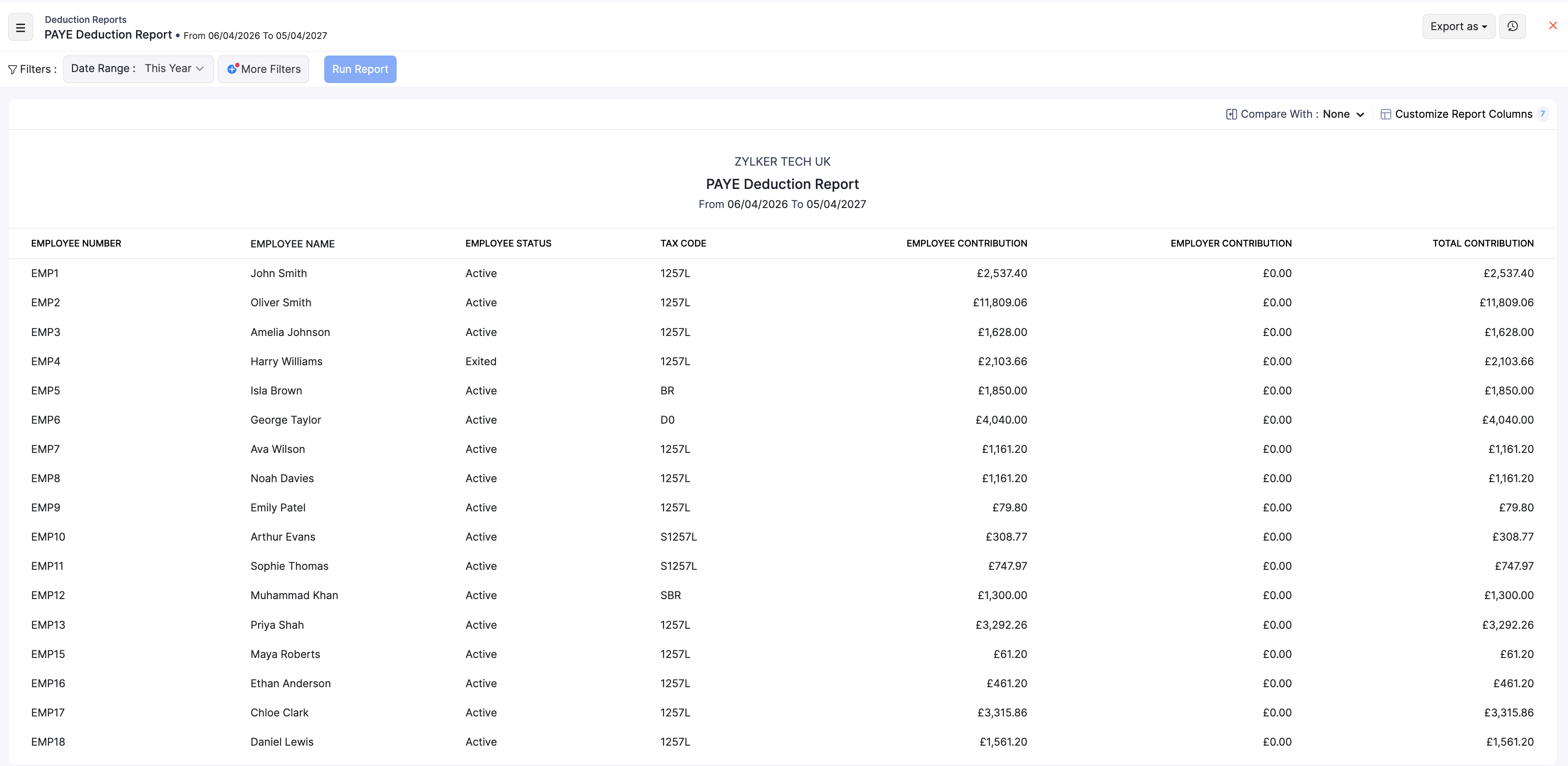 PAYE Deduction Report with tax codes and employee contributions