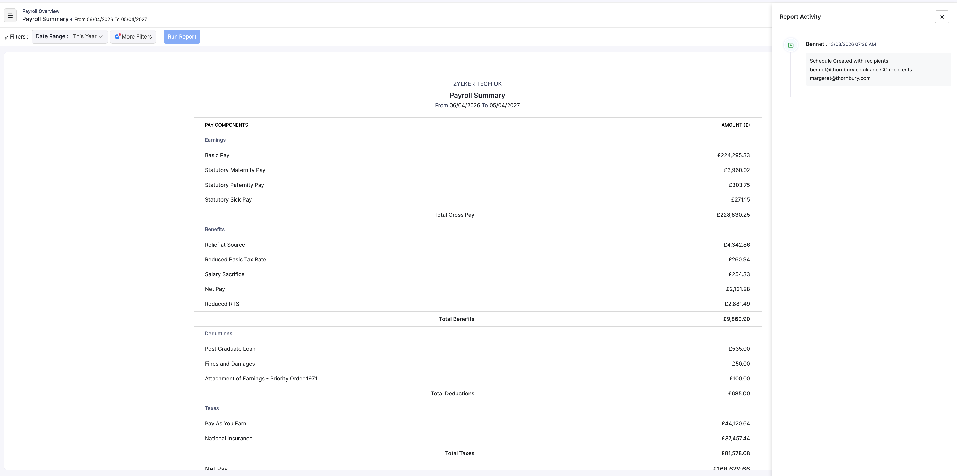 Payroll Summary with Report Activity