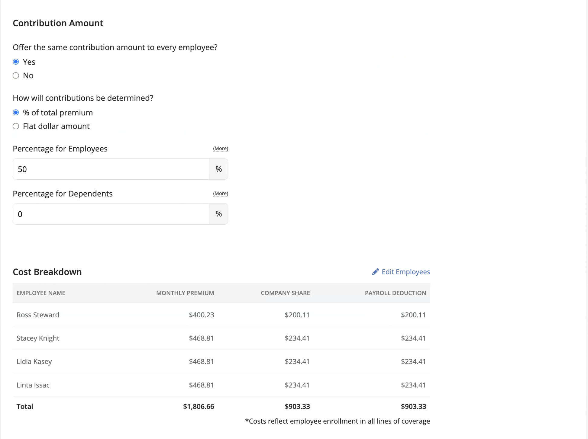 Contribution amount and cost breakdown