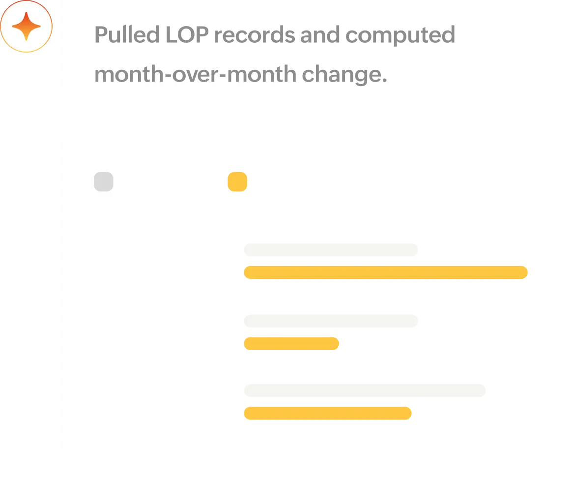 AI-driven payroll data pattern analysis and insights