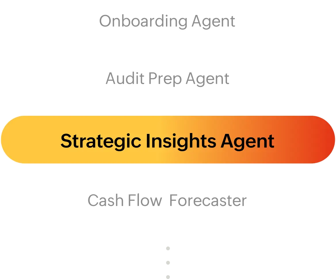 AI agents automating recurring payroll tasks