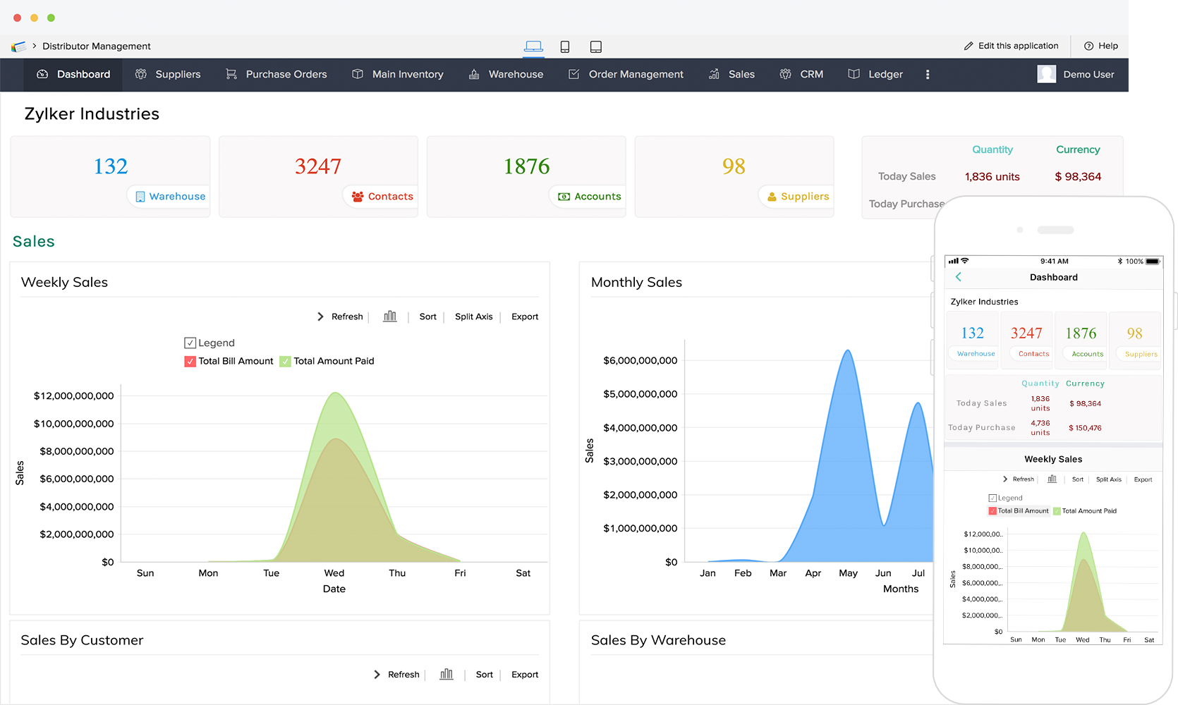 Distributor-dashboard