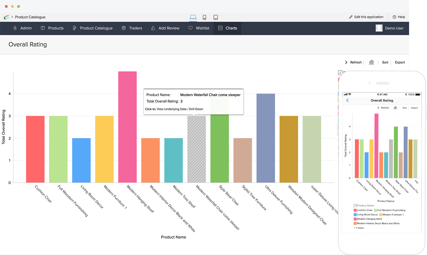 Product-catalogue-dashboard