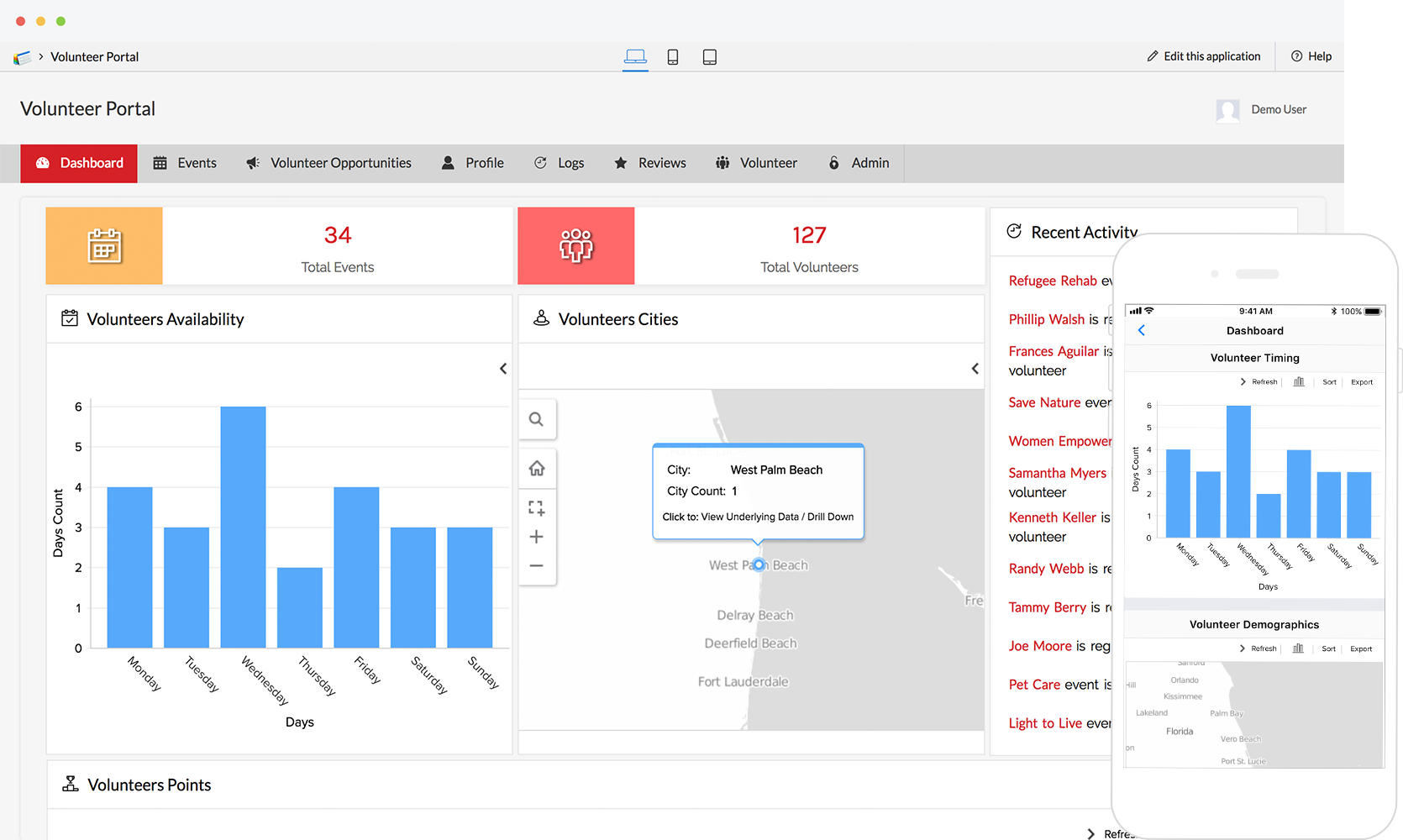 Free volunteer management software Customizable volunteer tracking