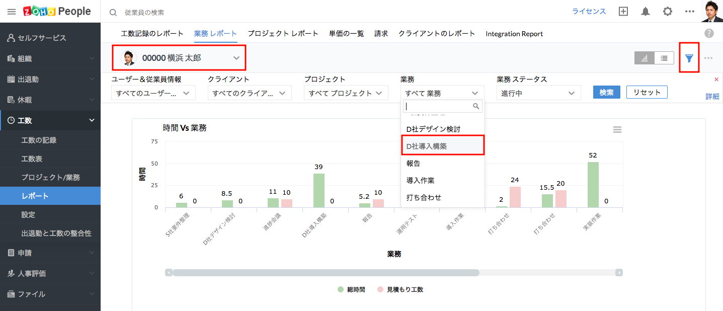 工数の管理 Zoho People ヘルプ 管理者ガイド