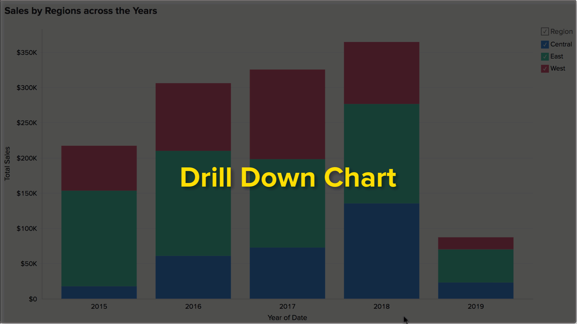 Drill Point Chart