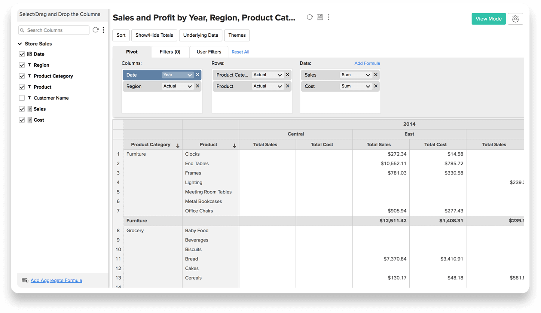 Pivot Size Chart