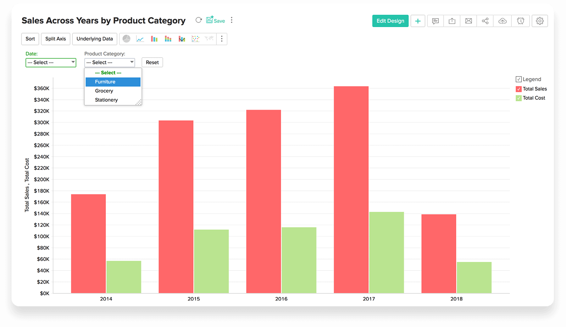 Embed Analytics Charts