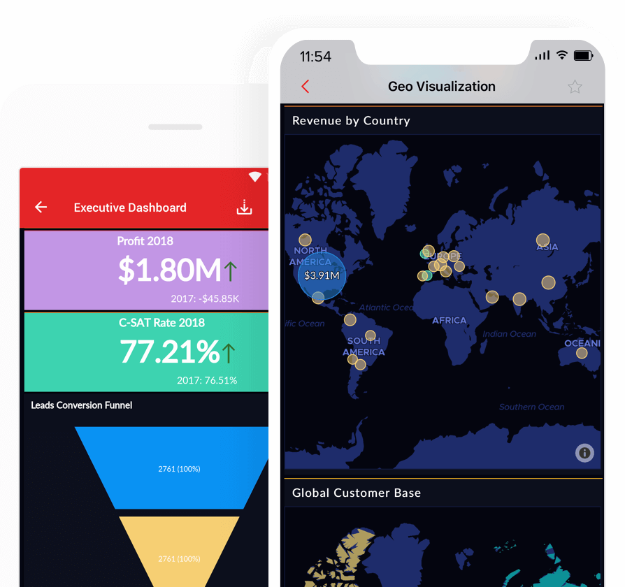 BIアプリクラウド - Zoho Analytics
