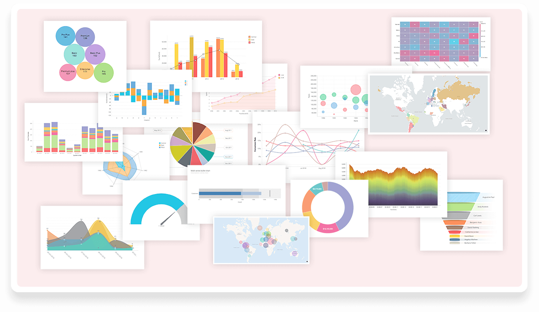 Table With Embedded Charts