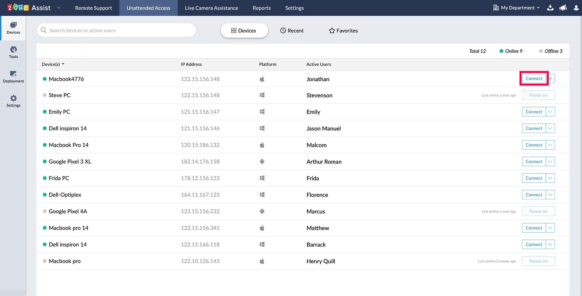 Frequently Asked Questions Zoho Assist