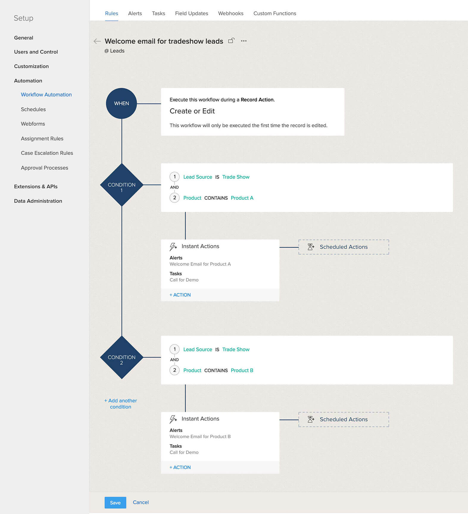 Online Automation Software Zoho CRM