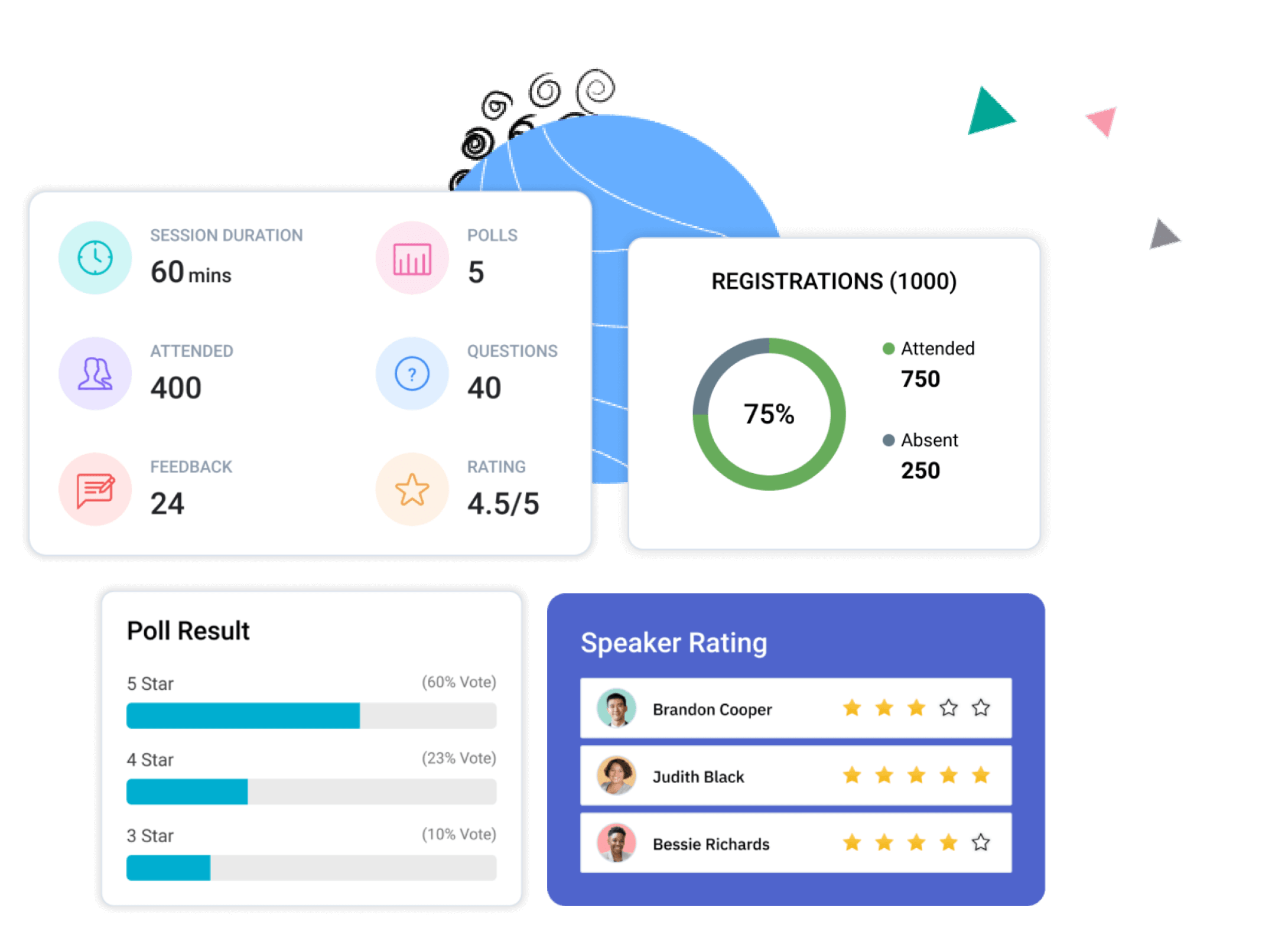 Evaluate Your Event s Performance Zoho Backstage tracking-session-with-we-are-lawless-cratesrecordingstudio