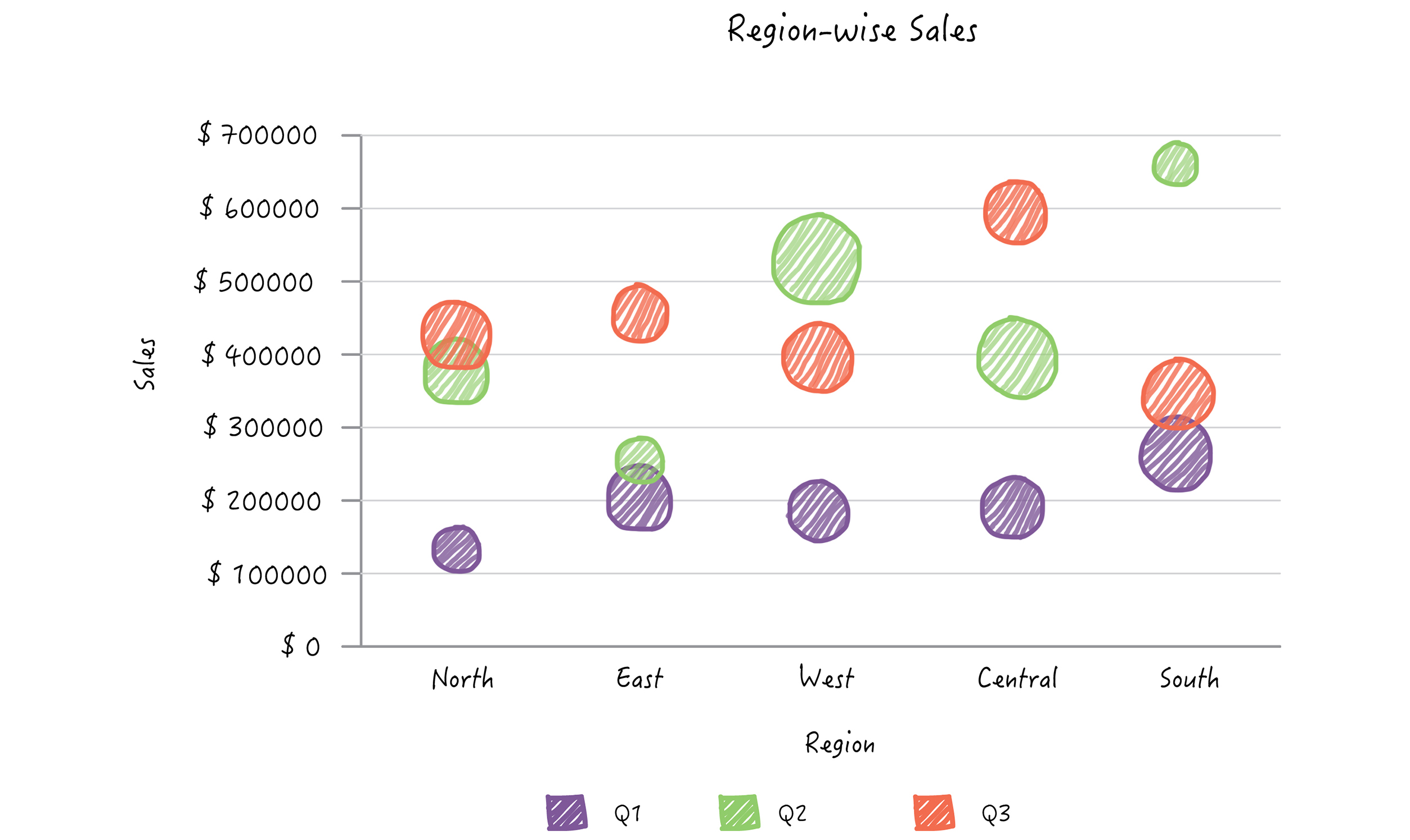 This Chart