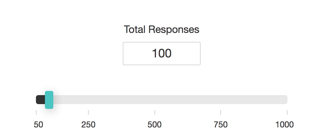 Buy responses slider