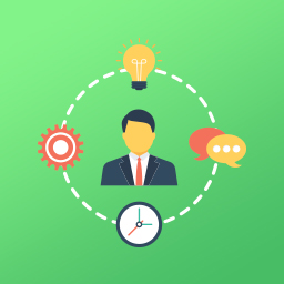 Human Resource Management