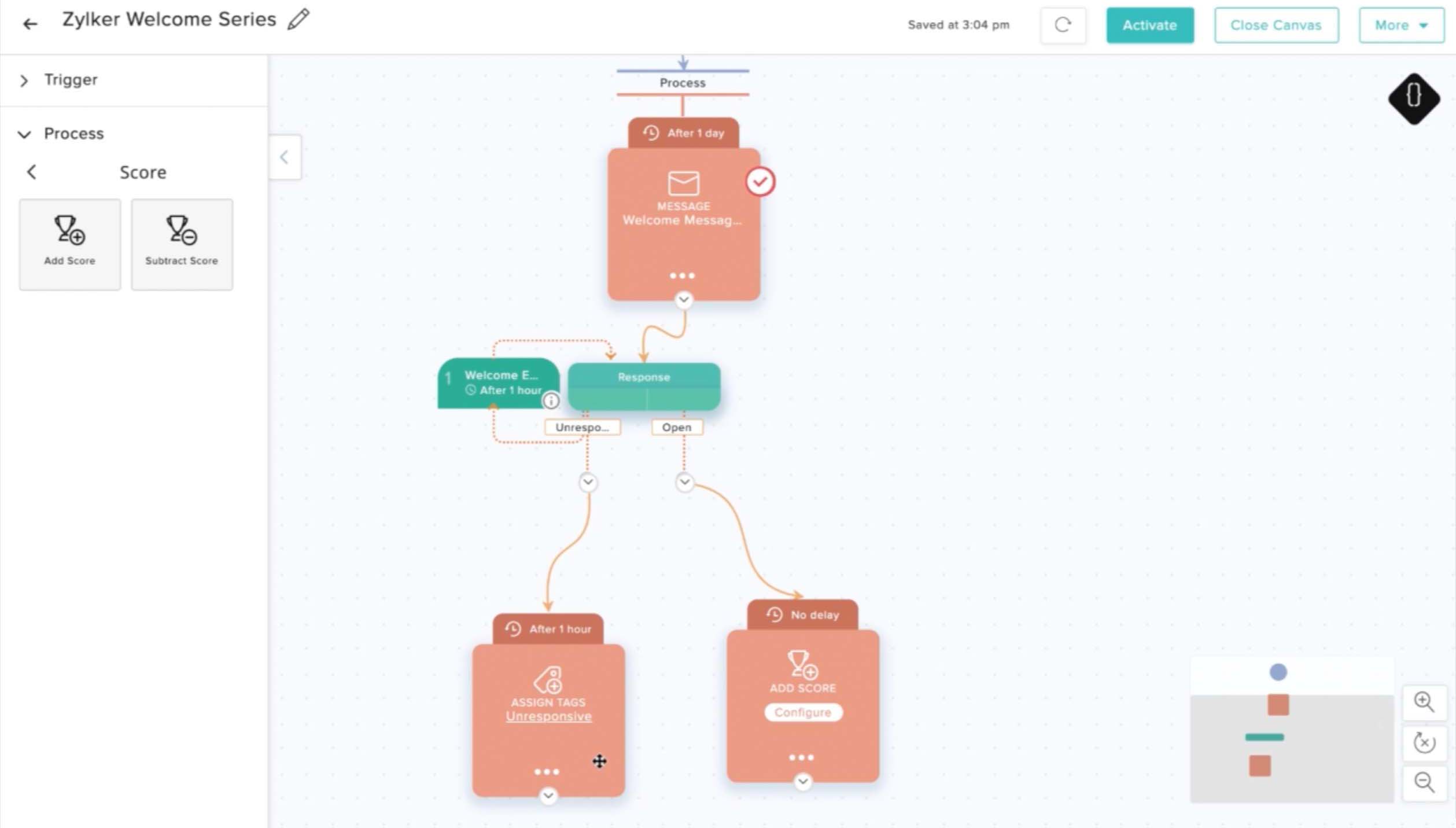 Email Workflow Zoho Campaigns