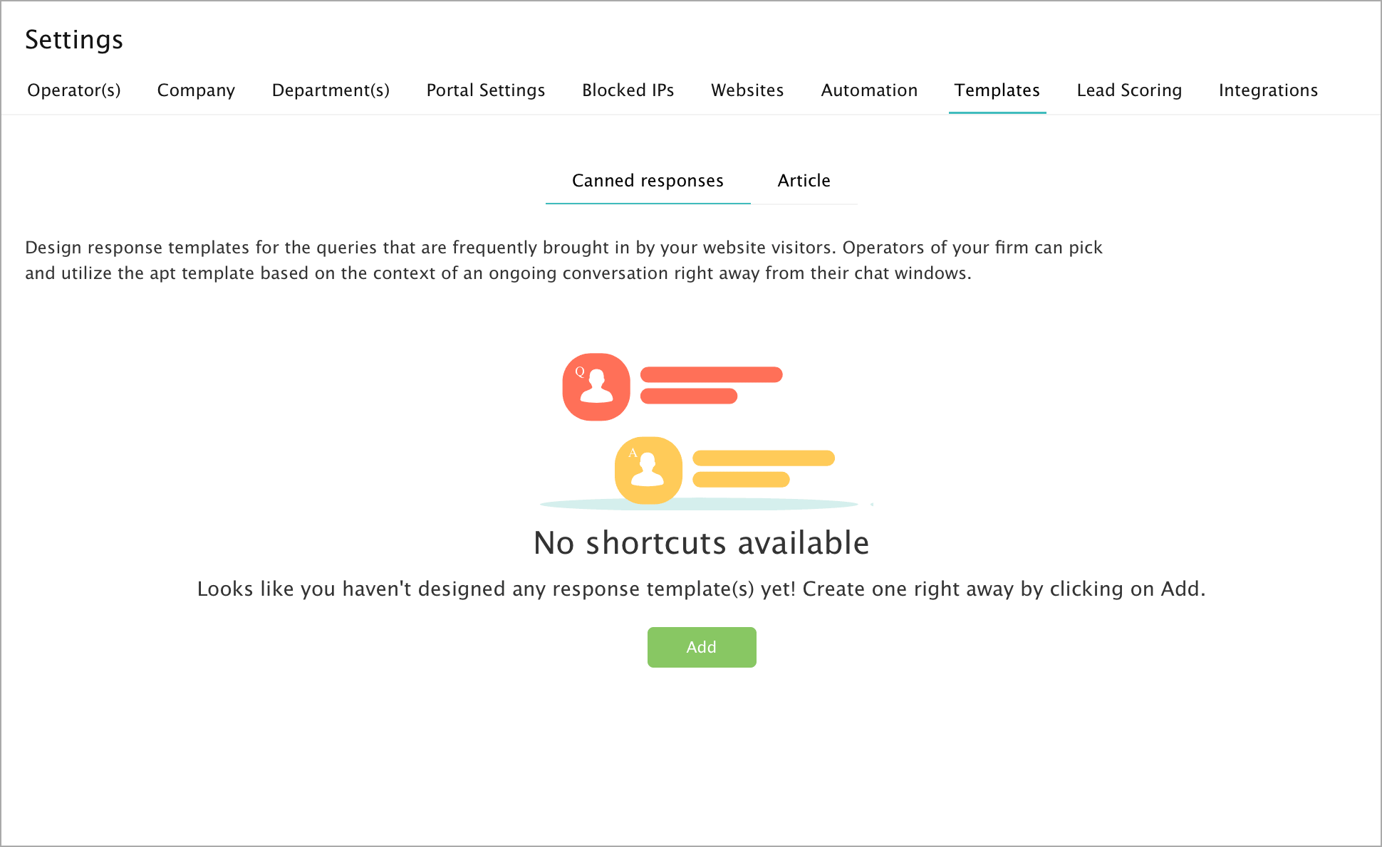 Canned Responses How To Create Gmail Templates In 60 Seconds