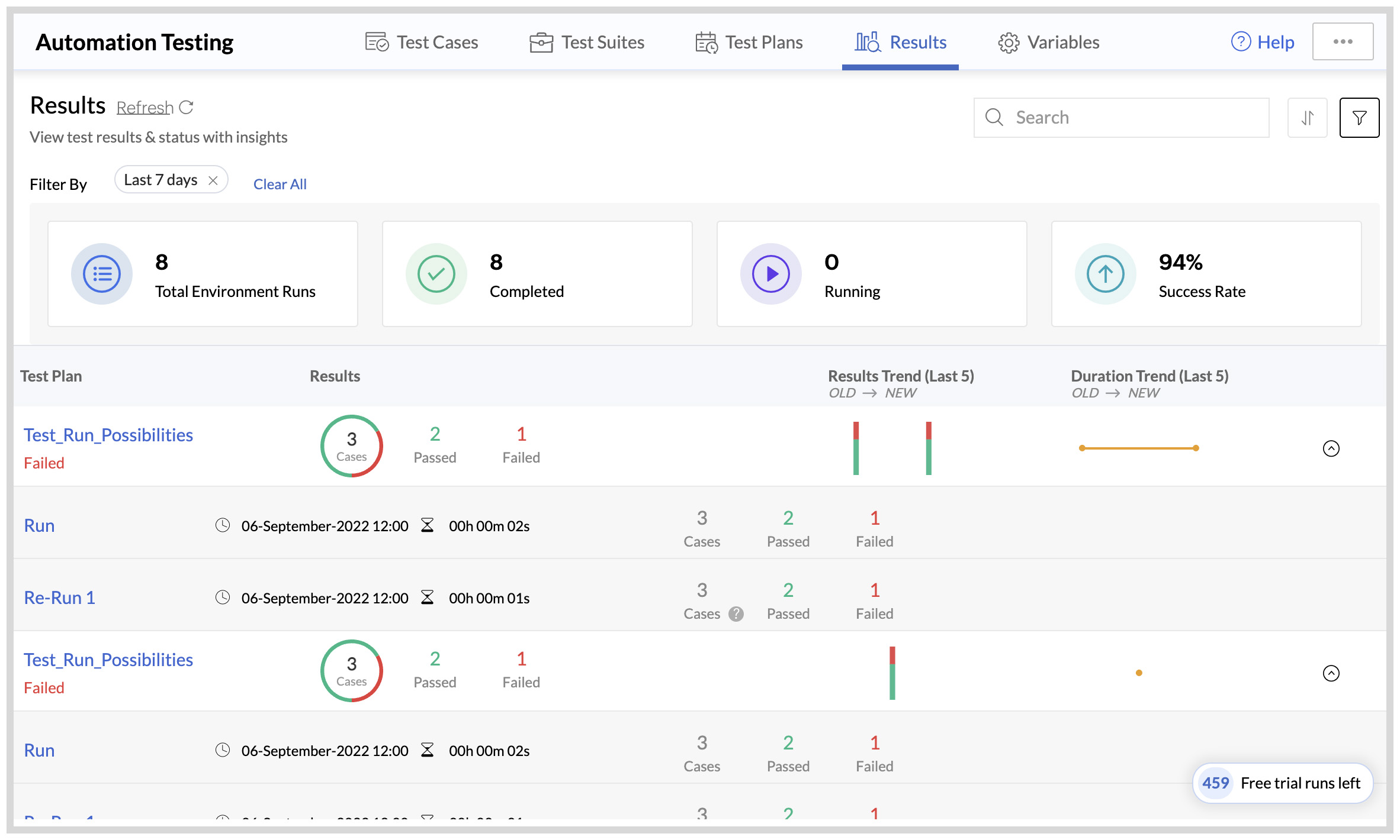 Automation Testing - Results | Online Help - Catalyst