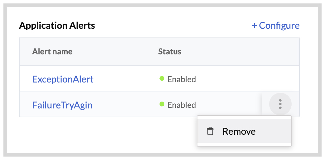 catalyst_cron_delete_alert