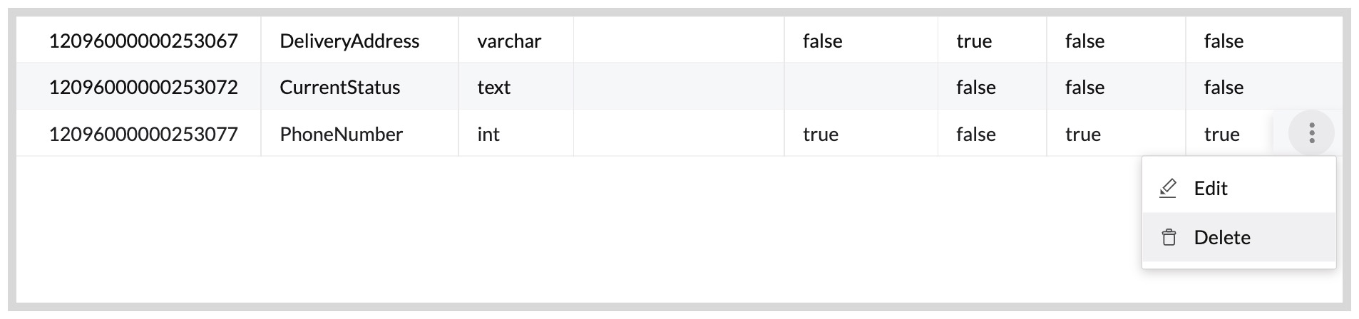 catalyst_data_store_delete_column